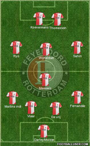 Feyenoord Formation 2011