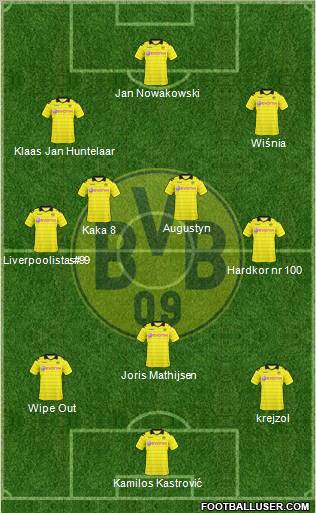 Borussia Dortmund Formation 2011