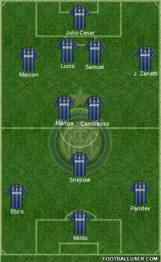 F.C. Internazionale Formation 2011