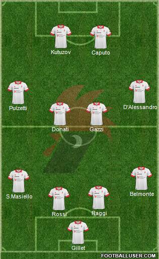 Bari Formation 2011