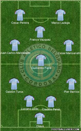 Belgrano de Córdoba 4-3-1-2 football formation