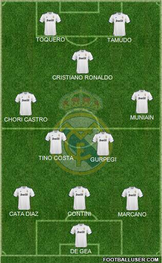 Real Madrid C.F. Formation 2011