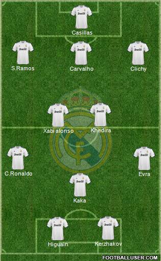 Real Madrid C.F. Formation 2011