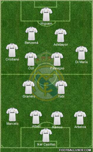 Real Madrid C.F. Formation 2011