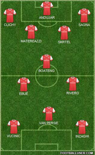 Arsenal Formation 2011