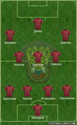 Russia Formation 2011