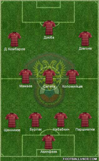 Russia Formation 2011