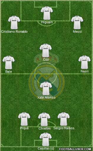 Real Madrid C.F. Formation 2011