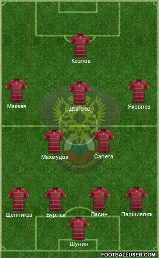 Russia Formation 2011