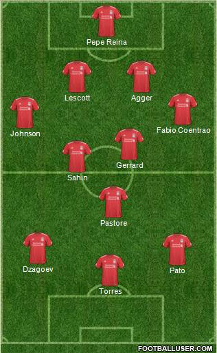 Liverpool Formation 2011
