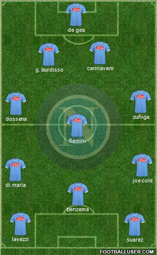 Napoli Formation 2011