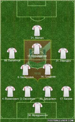 Spartak Nalchik Formation 2011