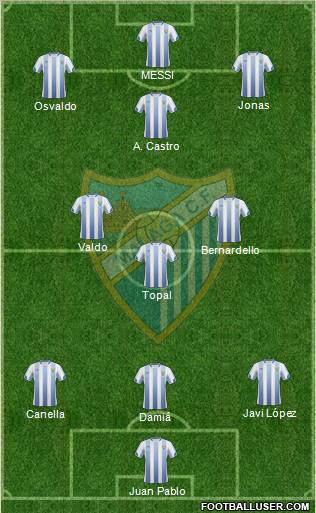 Málaga C.F., S.A.D. Formation 2011
