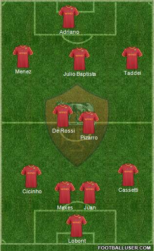 AS Roma Formation 2011