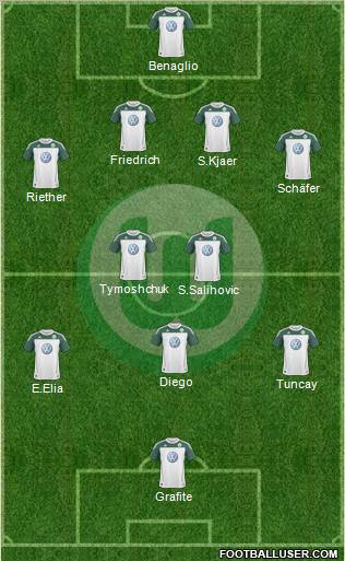 VfL Wolfsburg Formation 2011