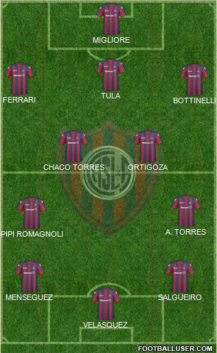San Lorenzo de Almagro Formation 2011