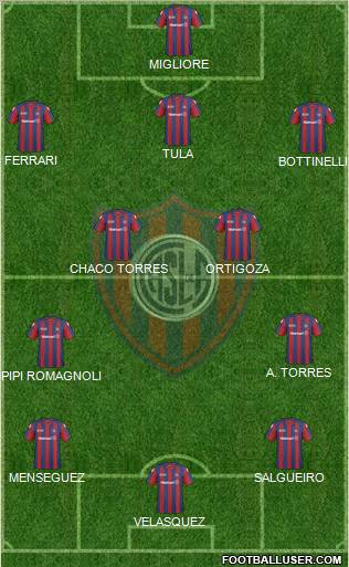 San Lorenzo de Almagro football formation