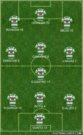 The New Saints Formation 2011