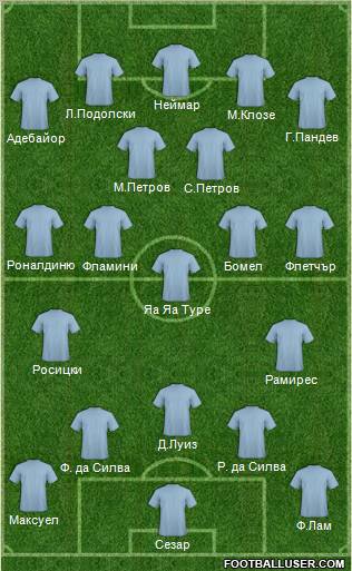 Pro Evolution Soccer Team Formation 2011