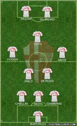 Padova Formation 2011