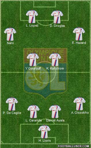 Olympique Lyonnais Formation 2011