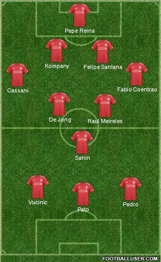 Liverpool Formation 2011