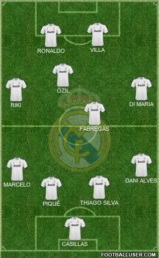Real Madrid C.F. Formation 2011