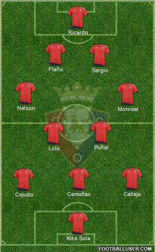 C. At. Osasuna Formation 2011