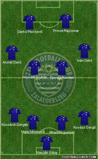 ZTE Football Club Formation 2011