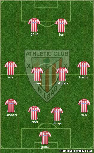 Athletic Club Formation 2011