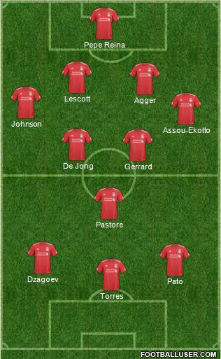 Liverpool Formation 2011