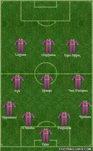 F.C. Barcelona B Formation 2011