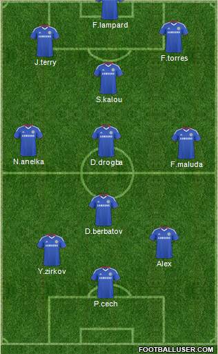 Chelsea Formation 2011