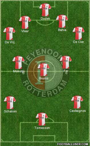 Feyenoord Formation 2011