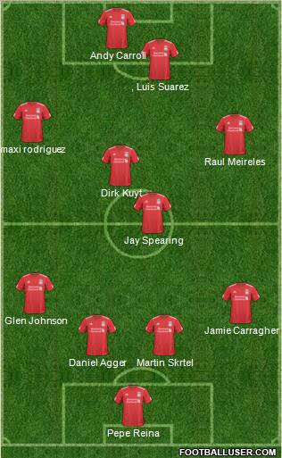 Liverpool Formation 2011