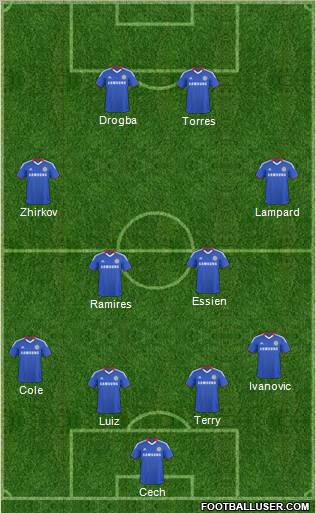 Chelsea Formation 2011