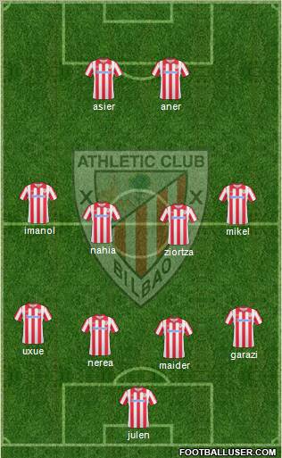 Athletic Club Formation 2011