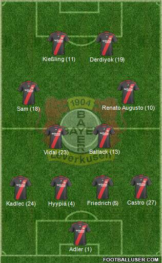 Bayer 04 Leverkusen Formation 2011
