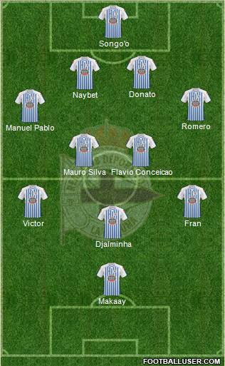 R.C. Deportivo de La Coruña S.A.D. Formation 2011