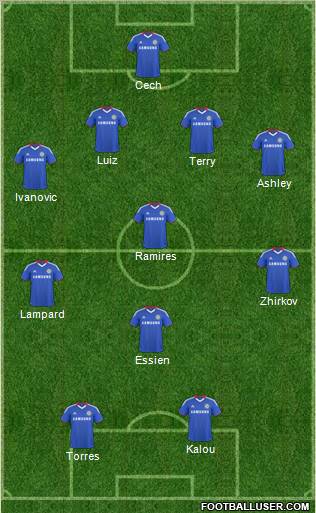 Chelsea Formation 2011