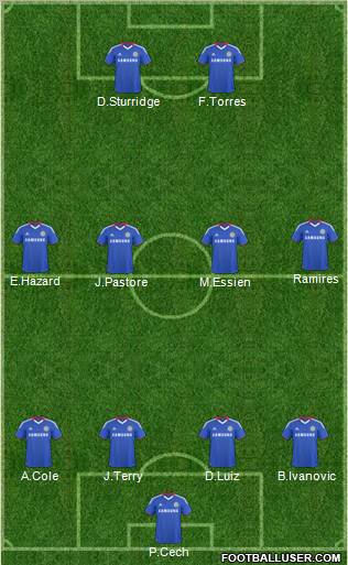 Chelsea Formation 2011