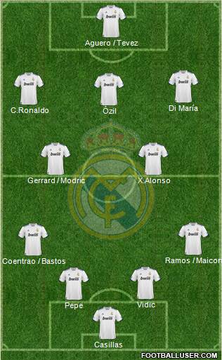 Real Madrid C.F. Formation 2011