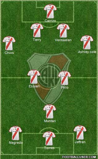 River Plate Formation 2011