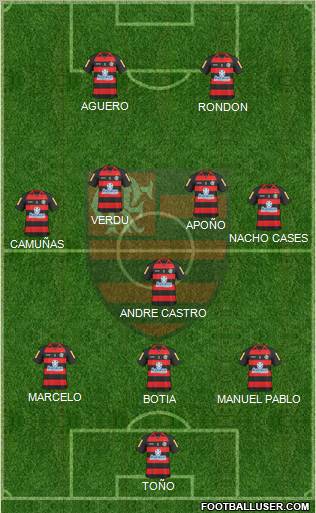 CR Flamengo 3-5-2 football formation