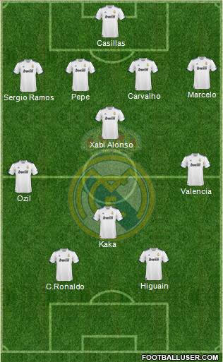 Real Madrid C.F. Formation 2011