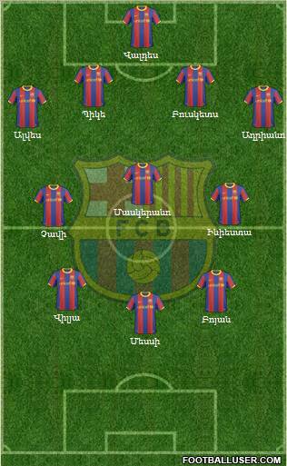 F.C. Barcelona Formation 2011