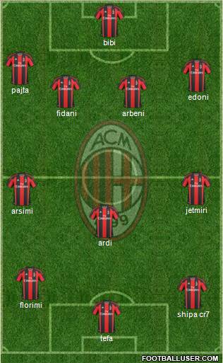 A.C. Milan Formation 2011