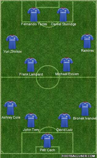 Chelsea Formation 2011