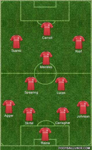 Liverpool Formation 2011