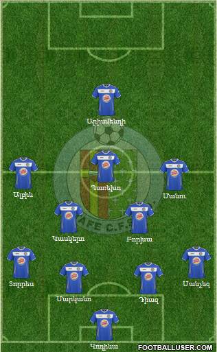 Getafe C.F., S.A.D. Formation 2011